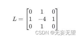 OpenCV学习(4.6) 图像梯度插图(1)