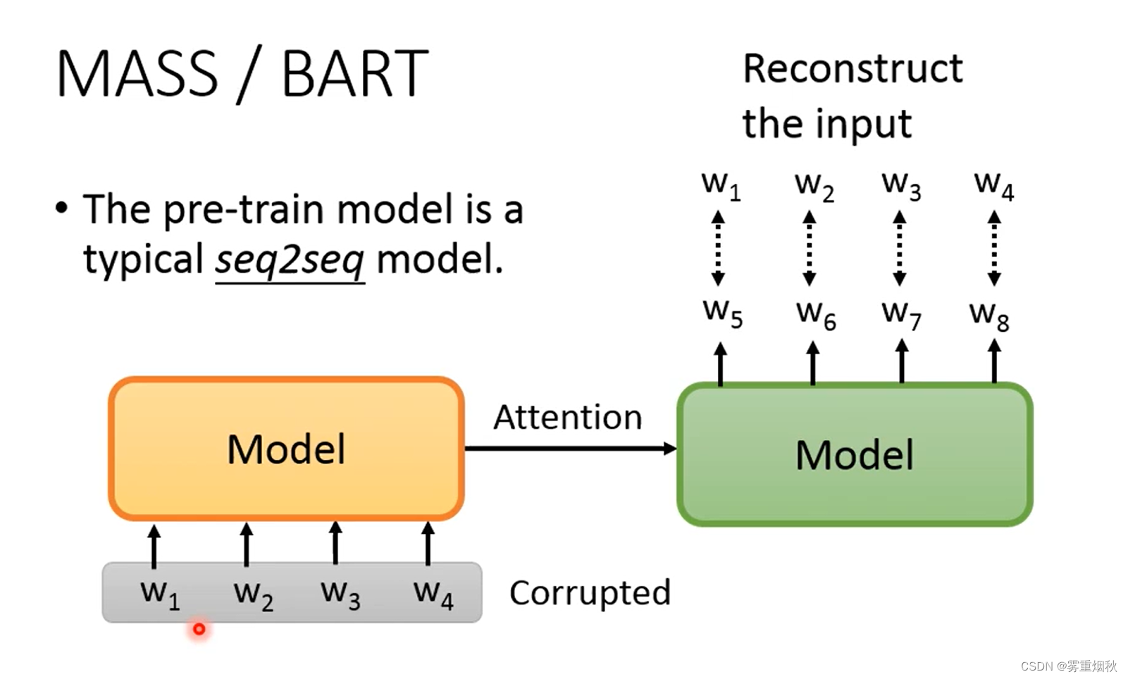 人类语言处理nlp部分笔记——三、BERT和它的家族-ELMo，BERT，GPT，XLNet，MASS，BART，UniLM，ELECTRA等插图(9)