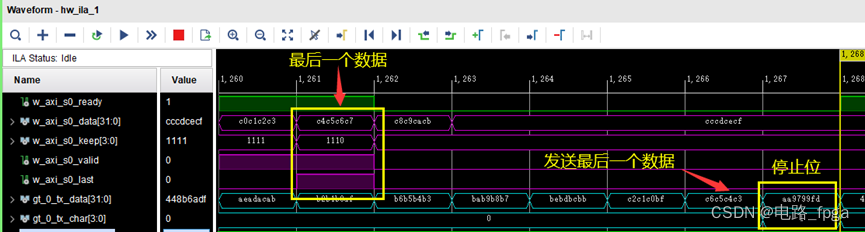 基于GTX 8B10B编码的自定义PHY上板测试（高速收发器十四）插图(11)