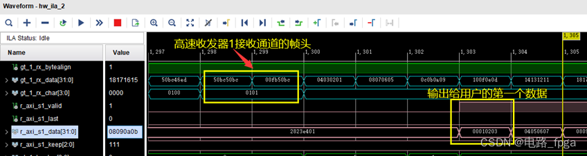 基于GTX 8B10B编码的自定义PHY上板测试（高速收发器十四）插图(12)