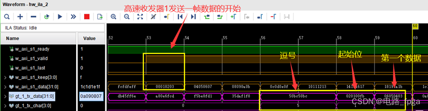 基于GTX 8B10B编码的自定义PHY上板测试（高速收发器十四）插图(14)