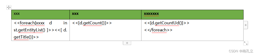 java 实现导出word 自定义word 使用aspose教程包含图片 for 循环 自定义参数等功能插图(4)