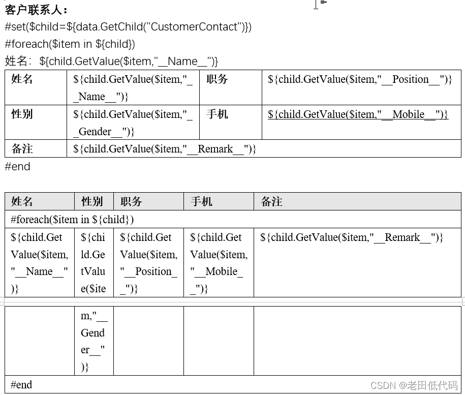 NVeloDocx一个基于NVelocity的word模版引擎插图(1)