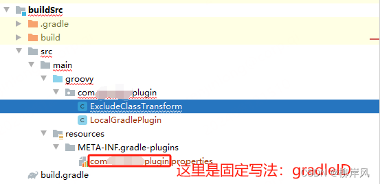 Android本地Gradle Plugin的创建以及使用插图(1)