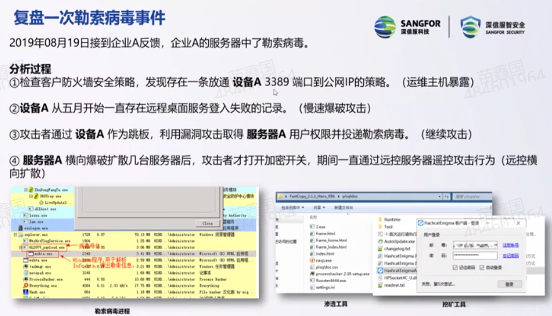 勒索病毒剖析插图(2)