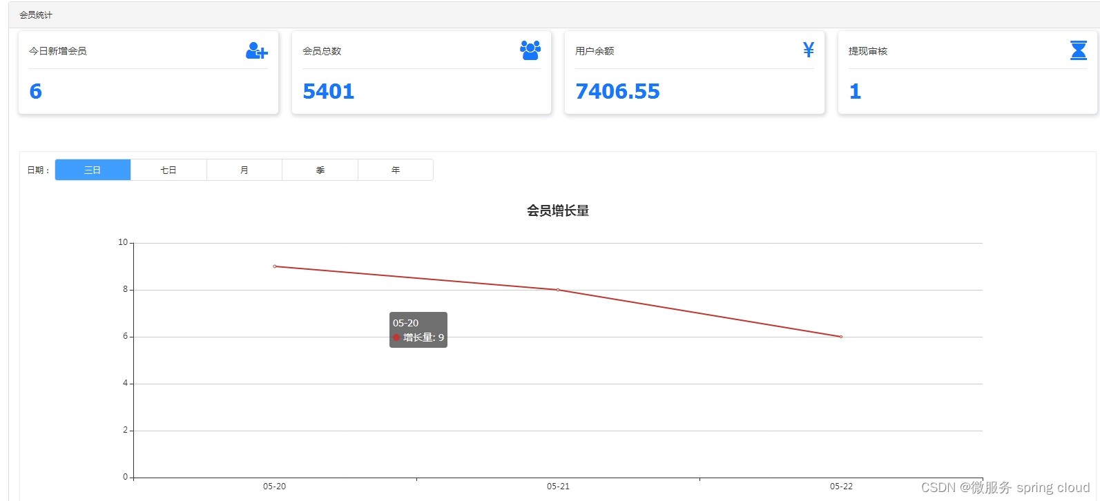 java版知识付费saas租户平台：剖析现代知识付费平台的功能架构与运营逻辑插图(2)