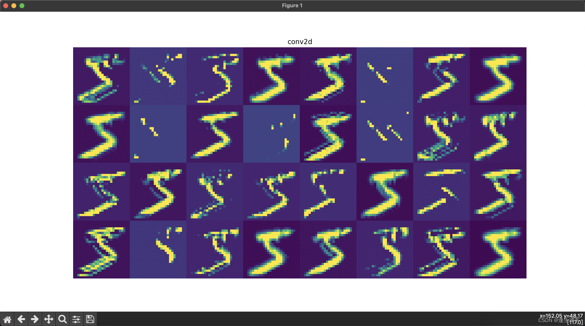 TensorFlow2.x基础与mnist手写数字识别示例插图(6)