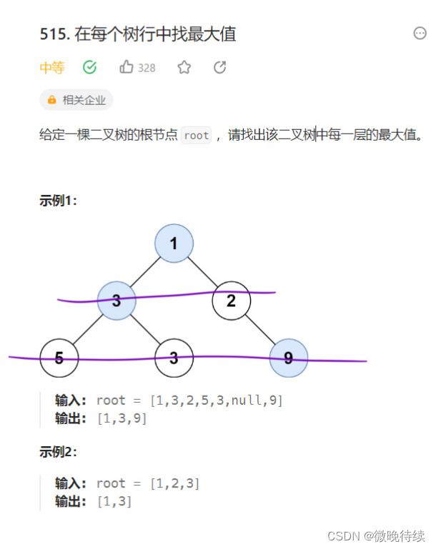 算法day27插图