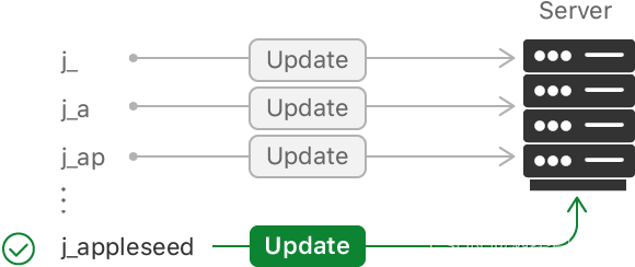 SwiftUI七使用UI控件插图(3)