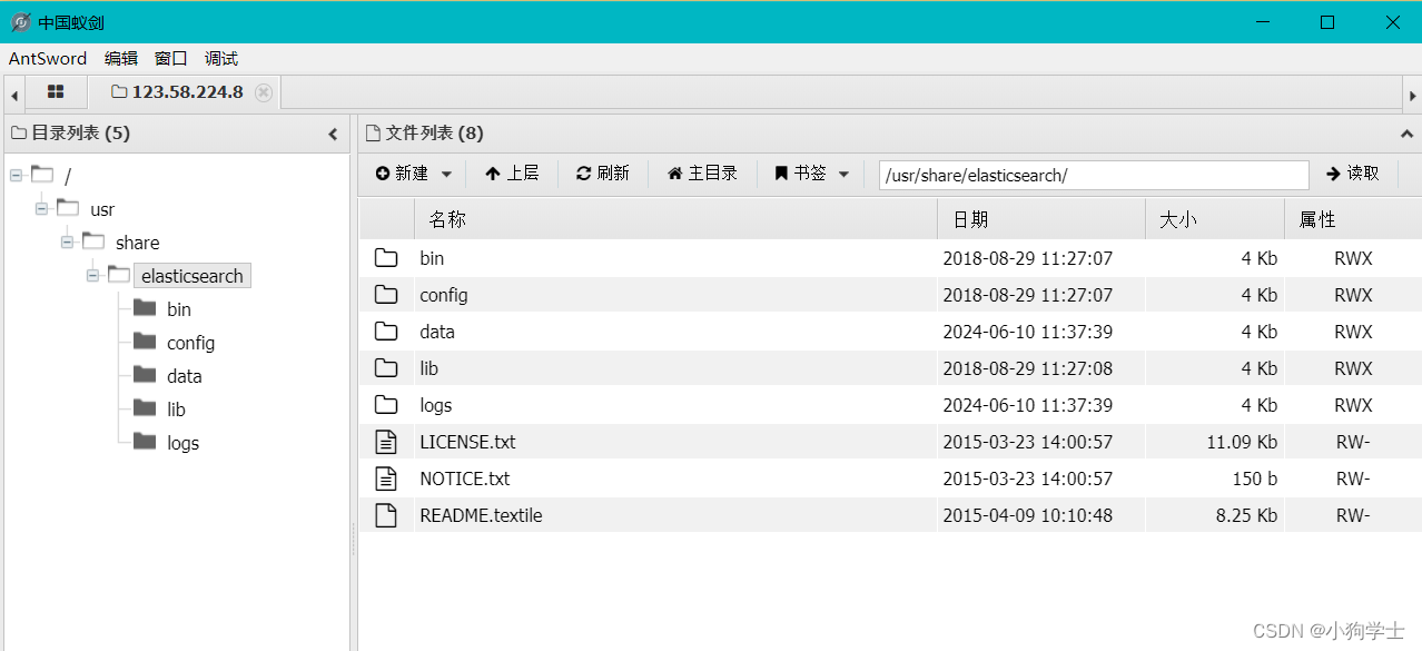 wooyun_2015_110216-Elasticsearch-vulfocus插图(8)