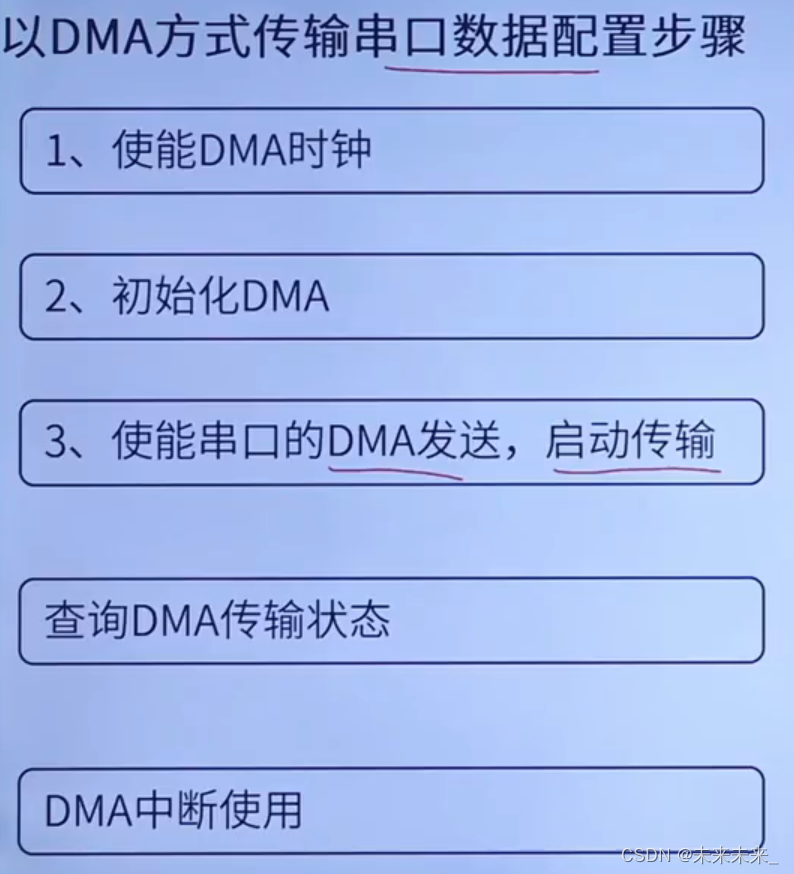 STM32–DMA插图(2)