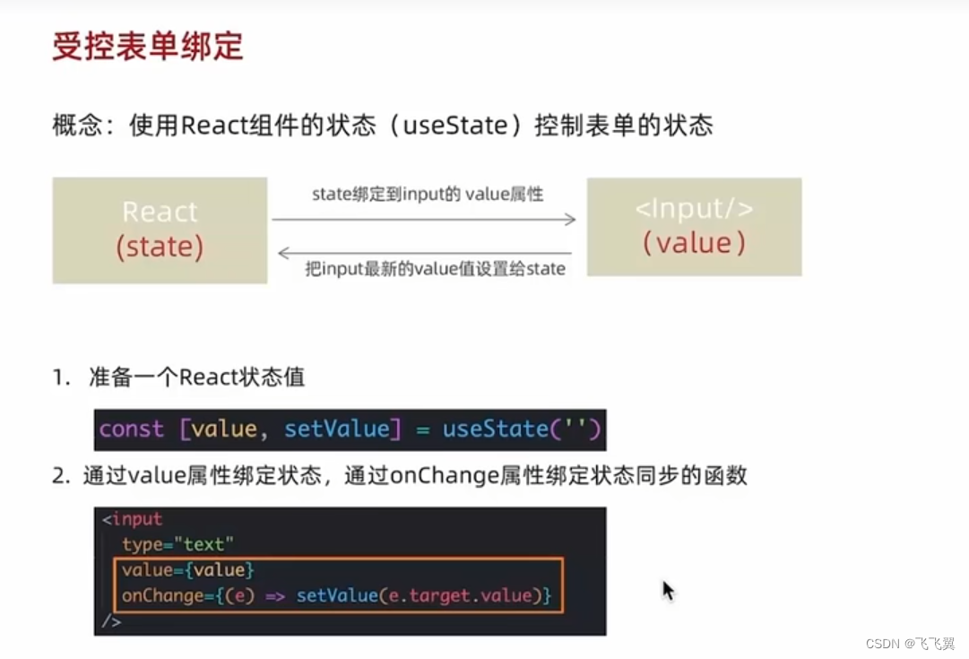 React的表单学习插图