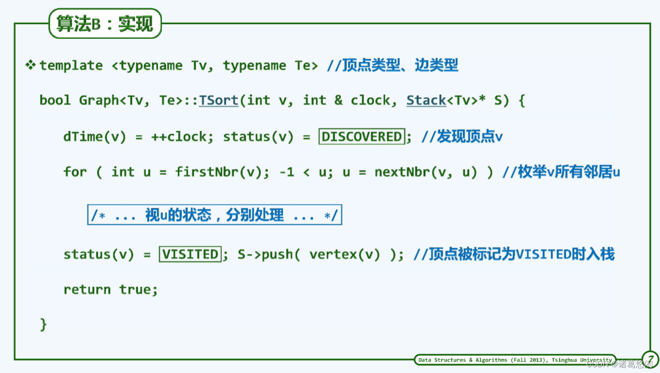 【数据结构（邓俊辉）学习笔记】图03——拓扑排序插图(6)