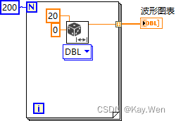 LabView_波形控件插图