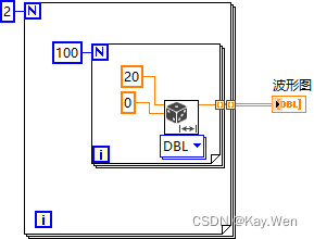 LabView_波形控件插图(7)