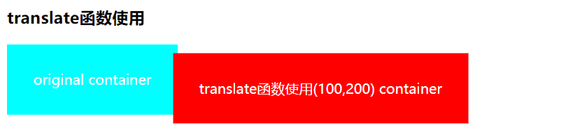 CSS函数: translate、translate3d的使用插图