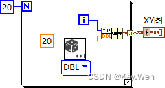 LabView_波形控件插图(10)