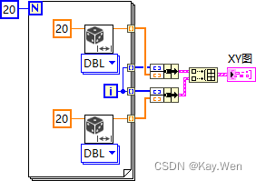 LabView_波形控件插图(12)