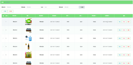 微信小程序毕业设计-家庭事务管理系统项目开发实战(附源码+论文)插图(15)