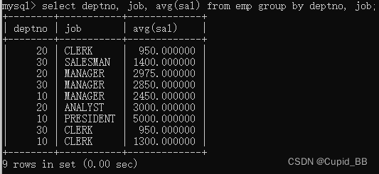 MySQL-分组函数插图(4)