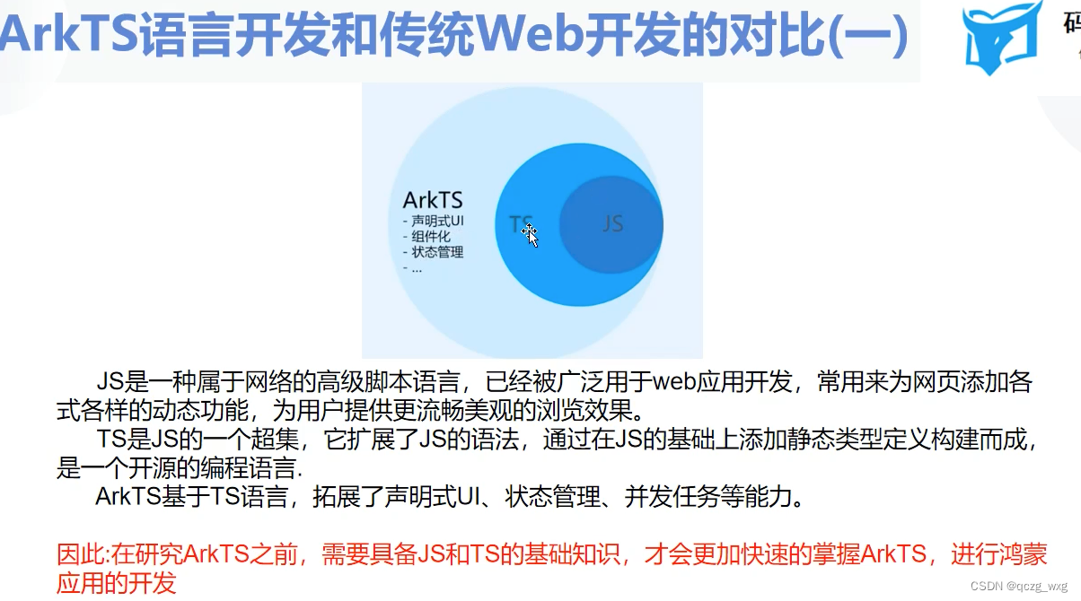 王学岗鸿蒙开发(北向)——————(四、五、六)ArkUi声明式组件插图