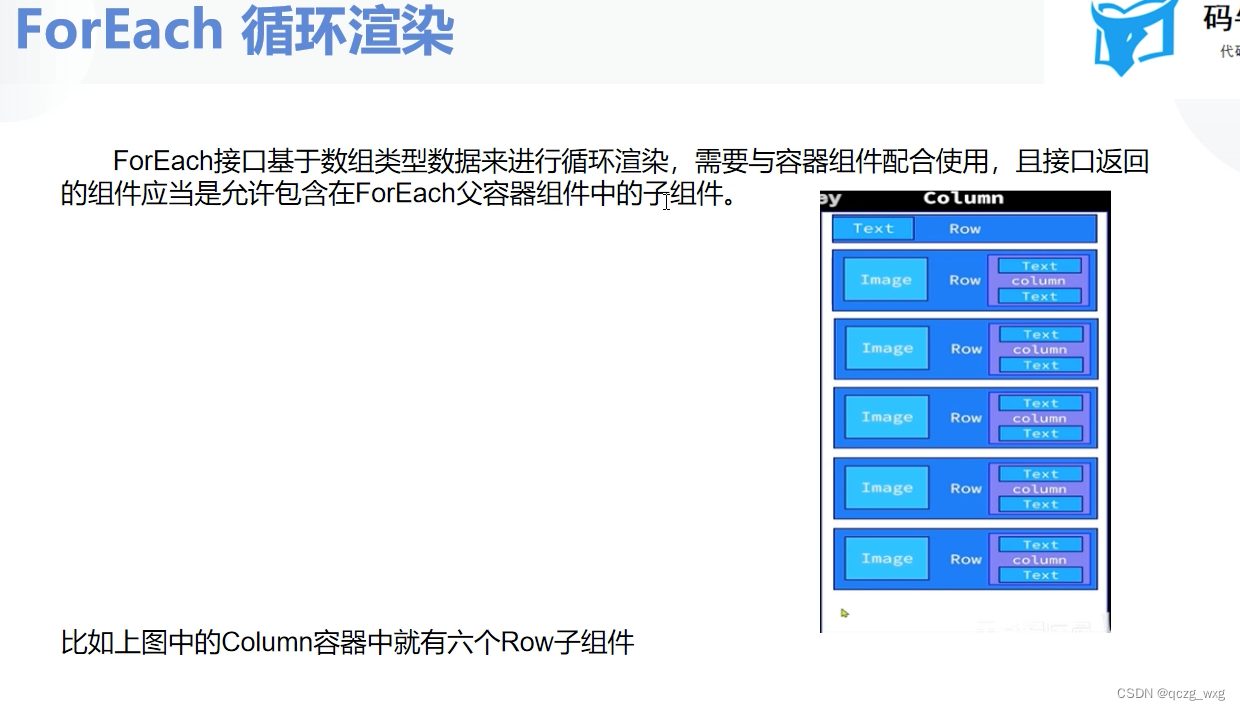 王学岗鸿蒙开发(北向)——————(四、五、六)ArkUi声明式组件插图(19)