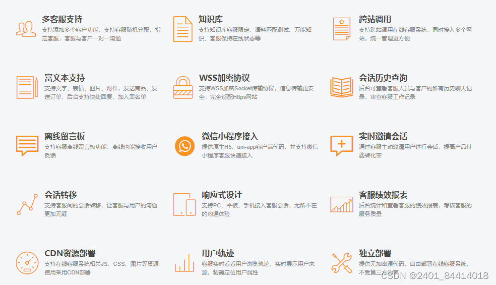 【全开源】Workerman在线客服系统（ThinkPHP+FastAdmin+Workerman）插图