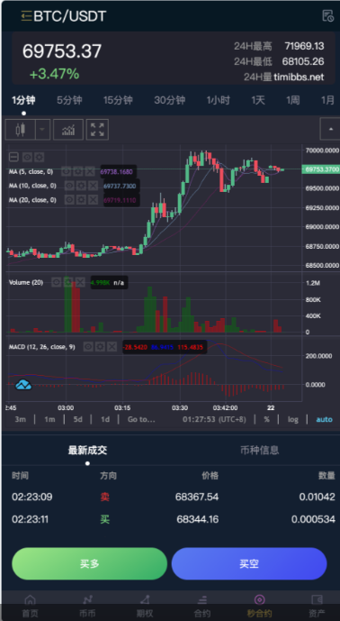 【源码】16国语言交易所源码/币币交易+期权交易+秒合约交易+永续合约+交割合约+新币申购+投资理财/手机端uniapp纯源码+PC纯源码+后端PHP插图(7)