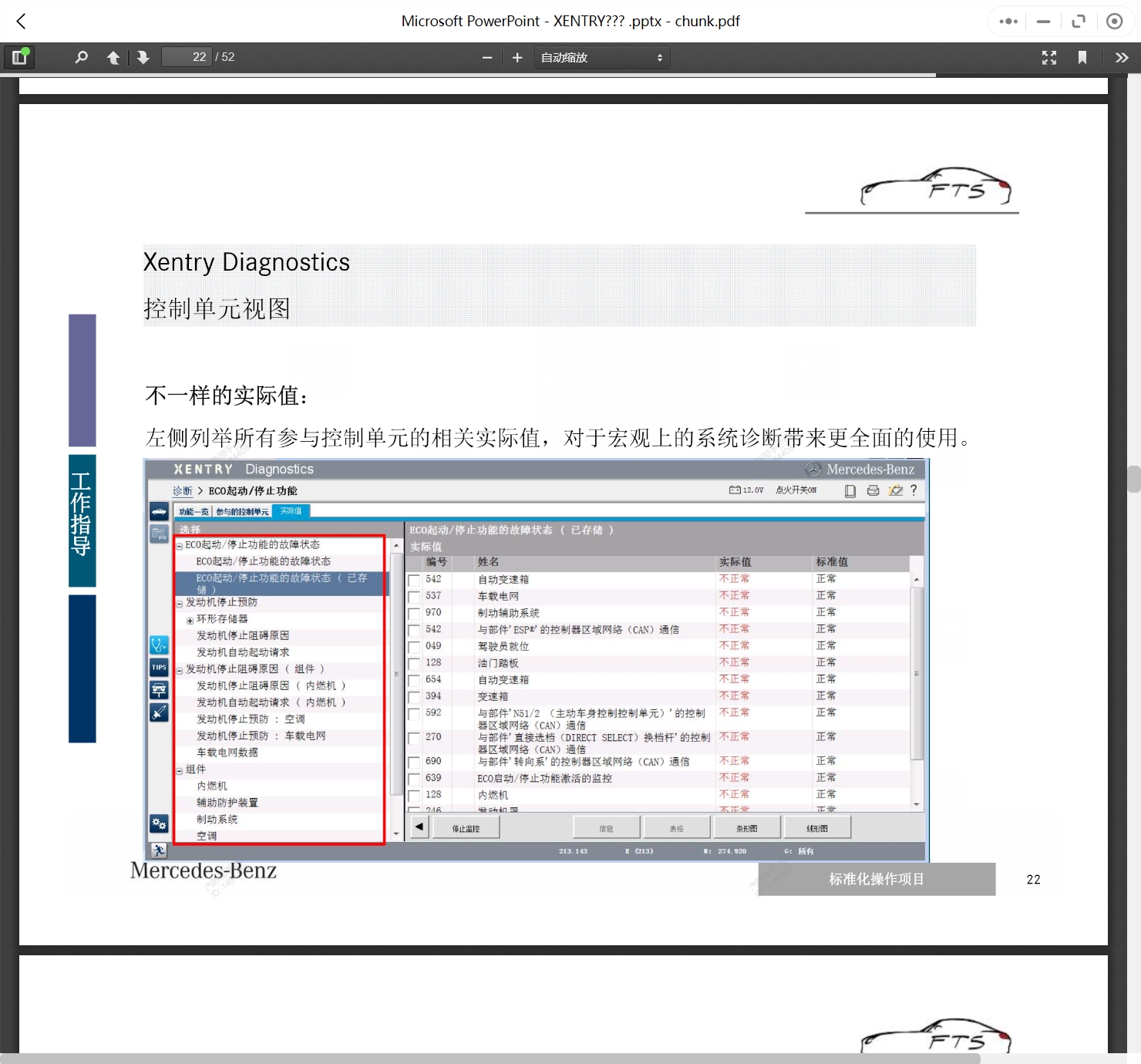 2005-2020年奔驰厂家工程师技术技能培训发动机车型维修案例资料插图(6)