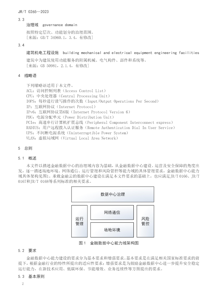 金融数据中心能力建设指引插图(2)