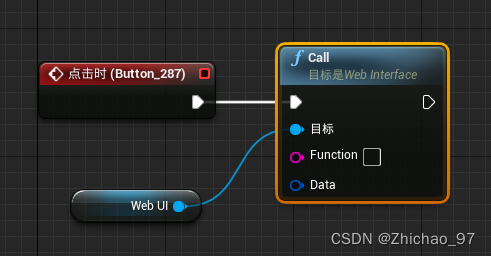 UE5.1 利用WEBUI插件完成UE与JS的交互 （UE5.1嵌入WEB）插图(16)