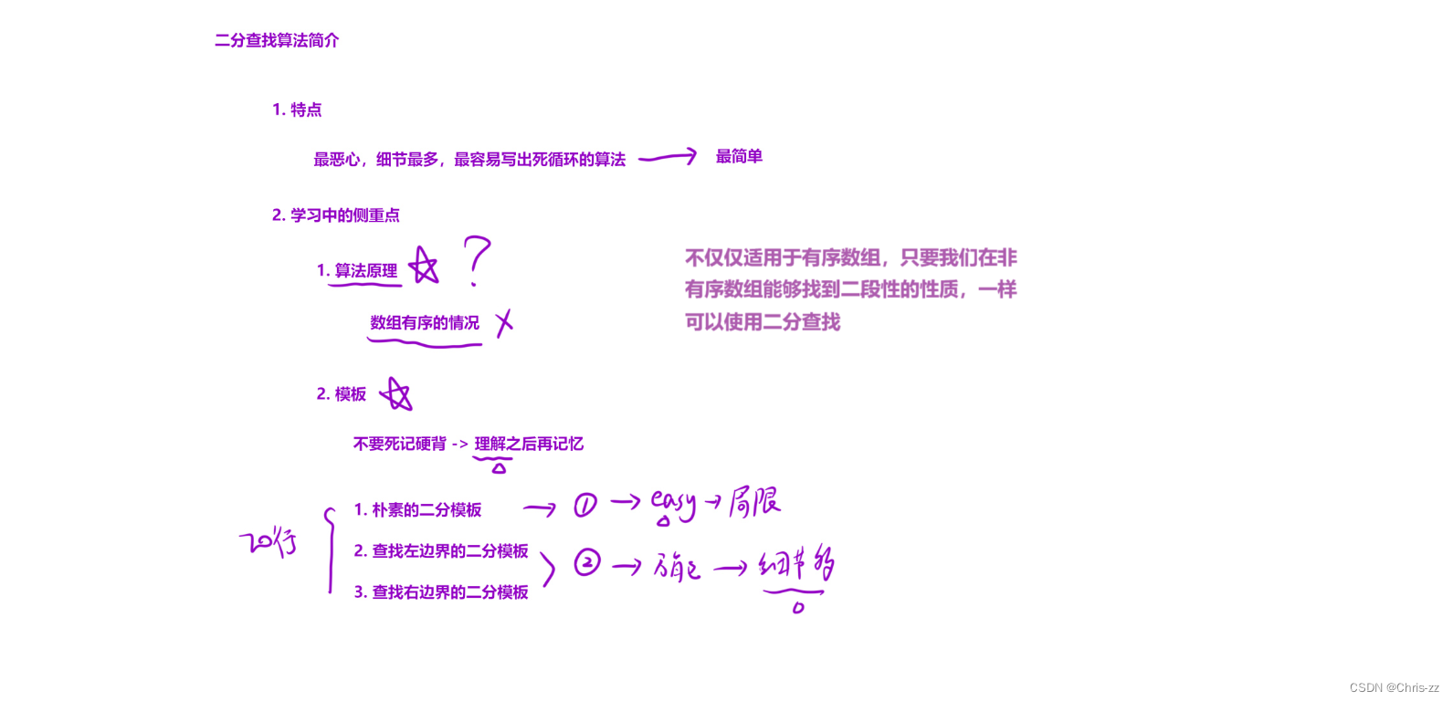 二分查找算法：穿越算法迷宫的指南插图