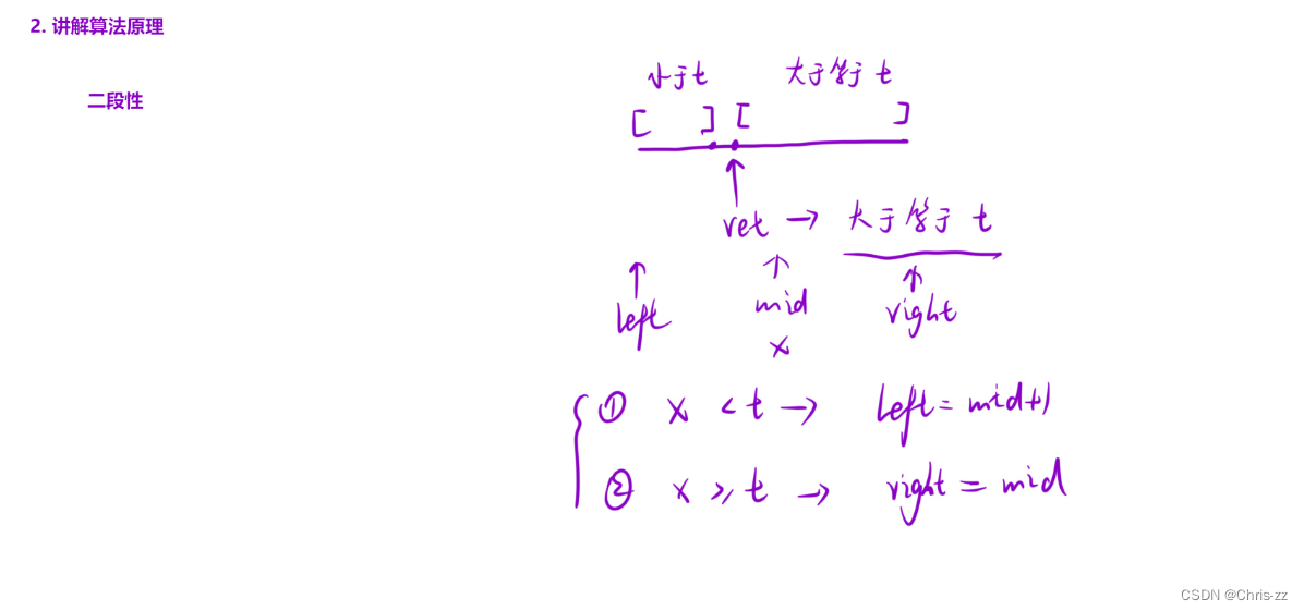 二分查找算法：穿越算法迷宫的指南插图(5)