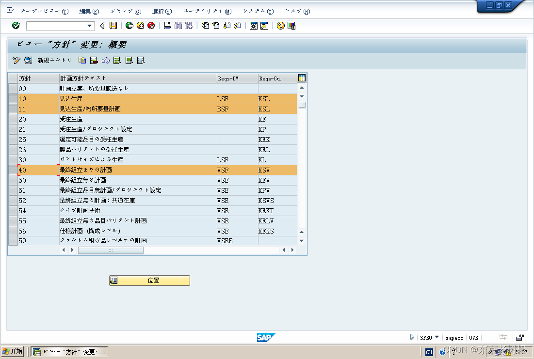 SAP PP学习笔记21 – 计划策略的Customize：策略组 ＞ 策略 ＞ 需求类型 ＞ 需求类（消费区分，计划区分）插图(3)