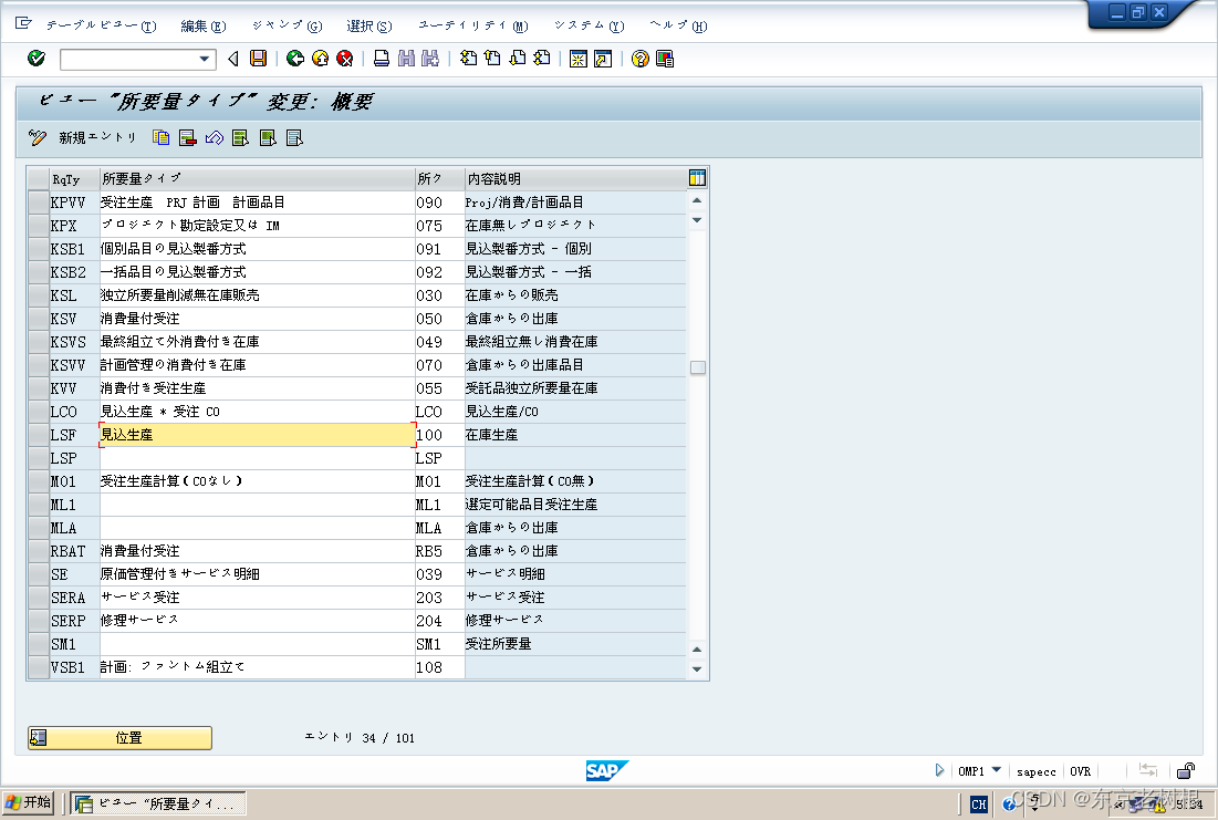 SAP PP学习笔记21 – 计划策略的Customize：策略组 ＞ 策略 ＞ 需求类型 ＞ 需求类（消费区分，计划区分）插图(5)