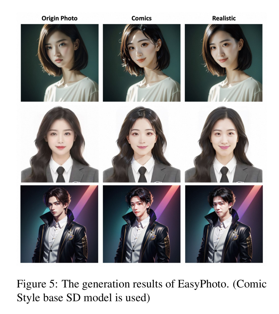 【深度学习】AI换脸，EasyPhoto: Your Personal AI Photo Generator【一】插图(4)