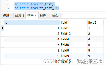 41 mysql subquery 的实现插图(1)