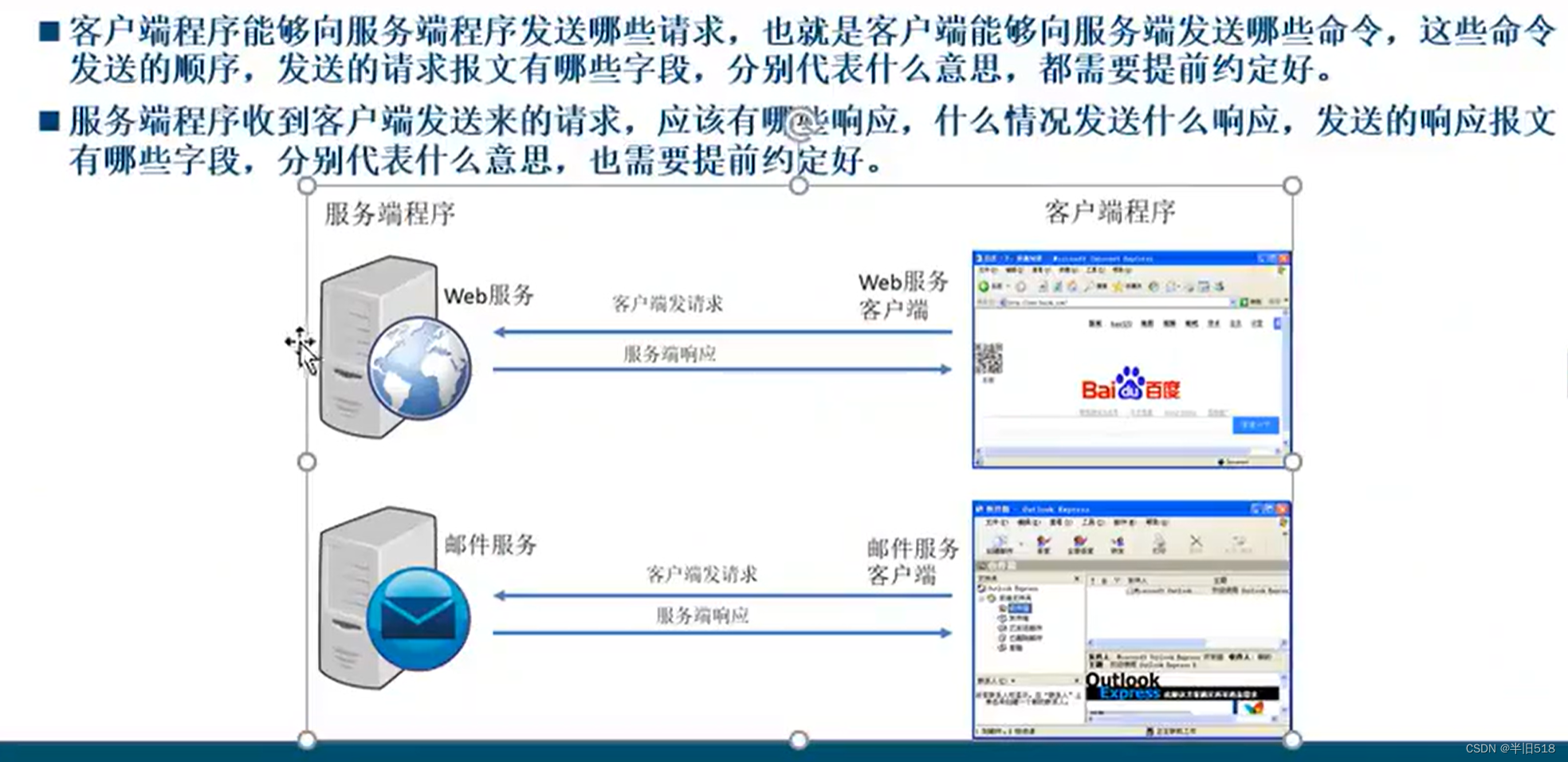 讲透计算机网络知识(实战篇)01——计算机网络和协议插图(7)