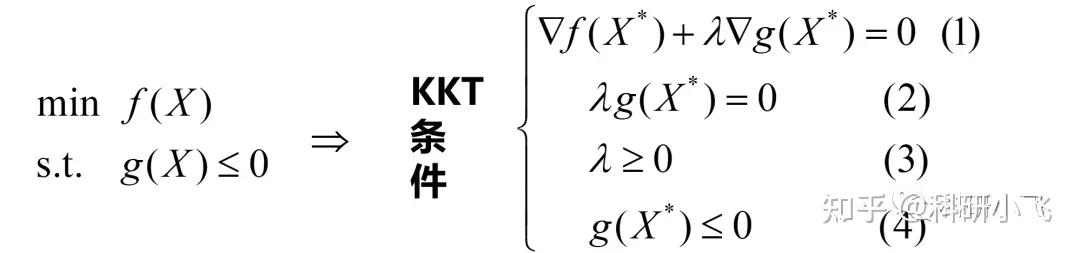 KKT基础知识插图(1)