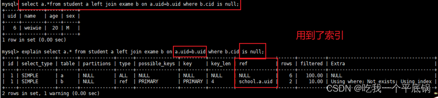 MySQL—–JOIN语句之左连接、右连接插图(4)