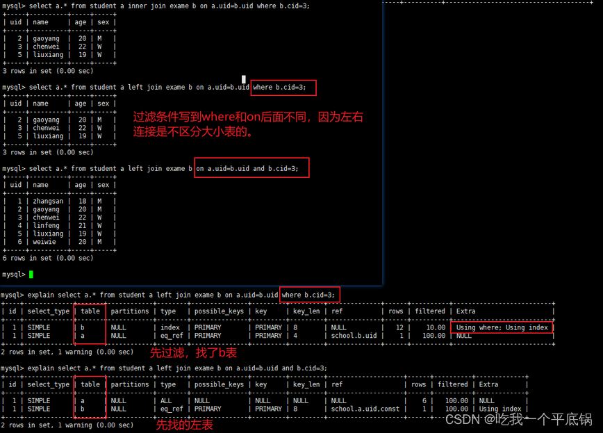 MySQL—–JOIN语句之左连接、右连接插图(5)