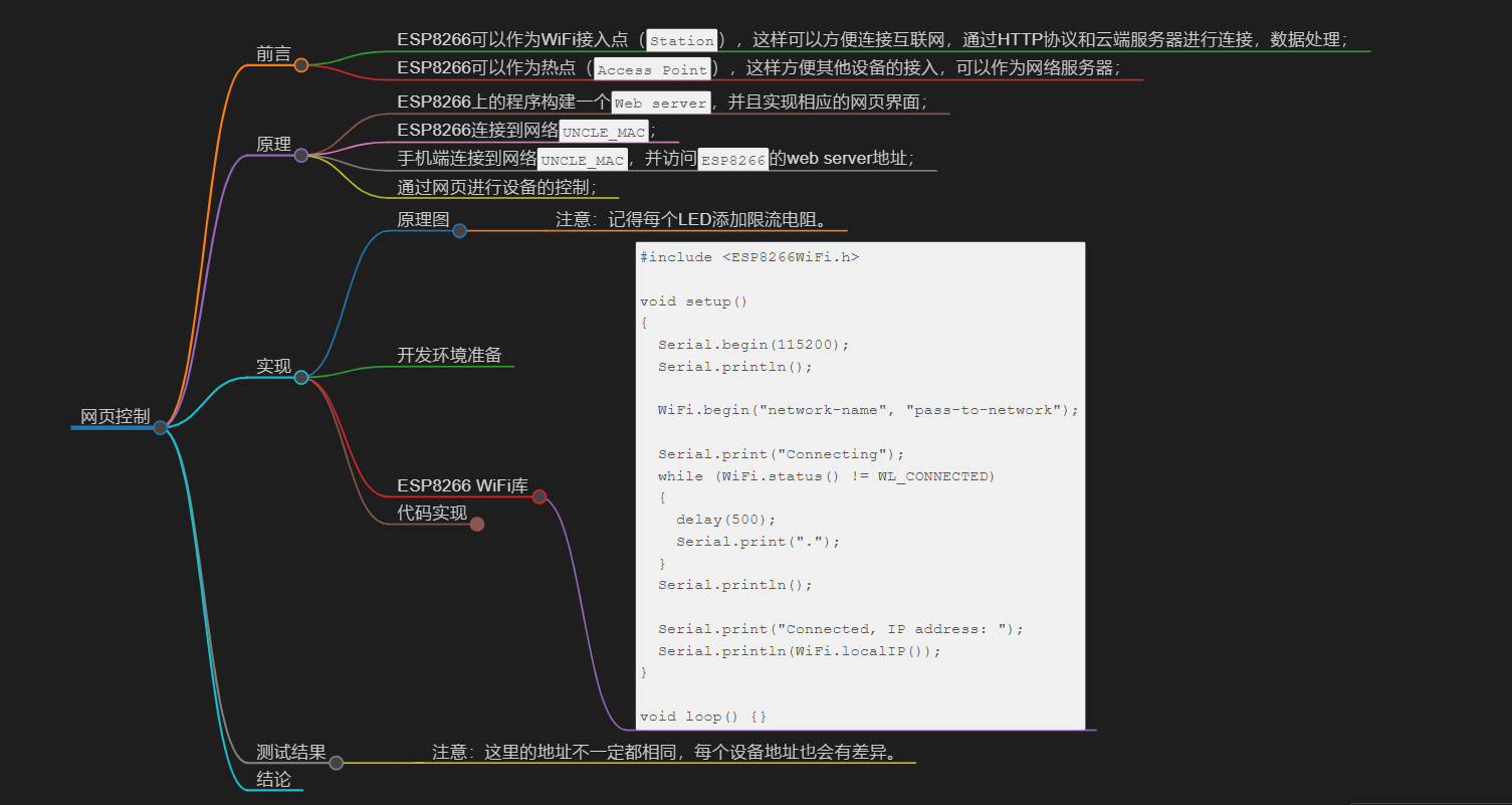 NodeMCU ESP8266构建Web Server网页端控制设备插图