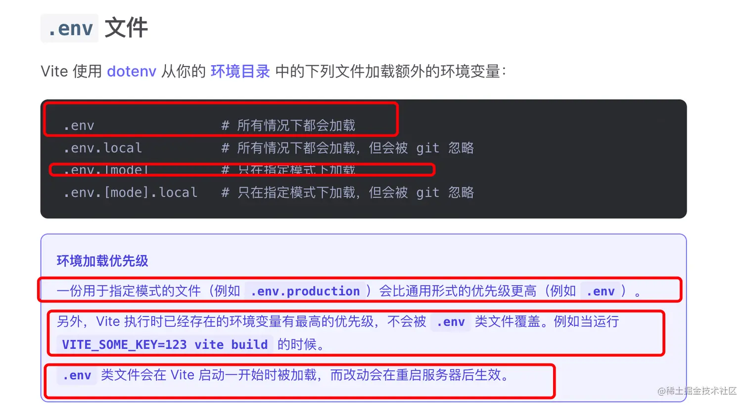 2024年最全【面试题】谈谈你对vite的了解_vite面试题(1)，前端攒了一个月的面试题及解答插图(15)