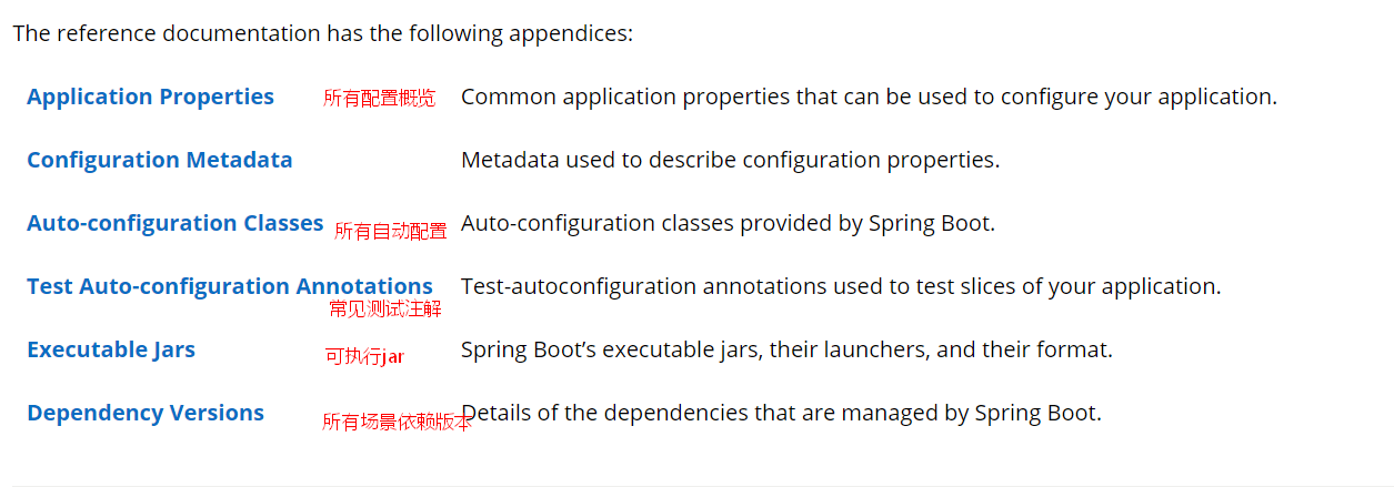 【SpringBoot】| Spring Boot 概述和入门程序剖析插图(3)