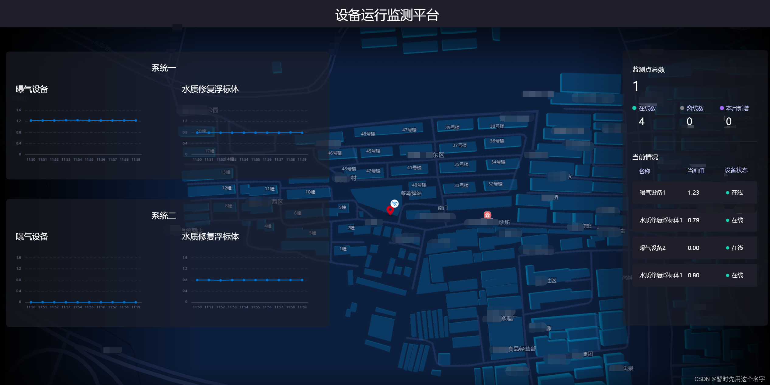 利用阿里云物联网平台（IoT）实现WEB数据可视化插图(19)