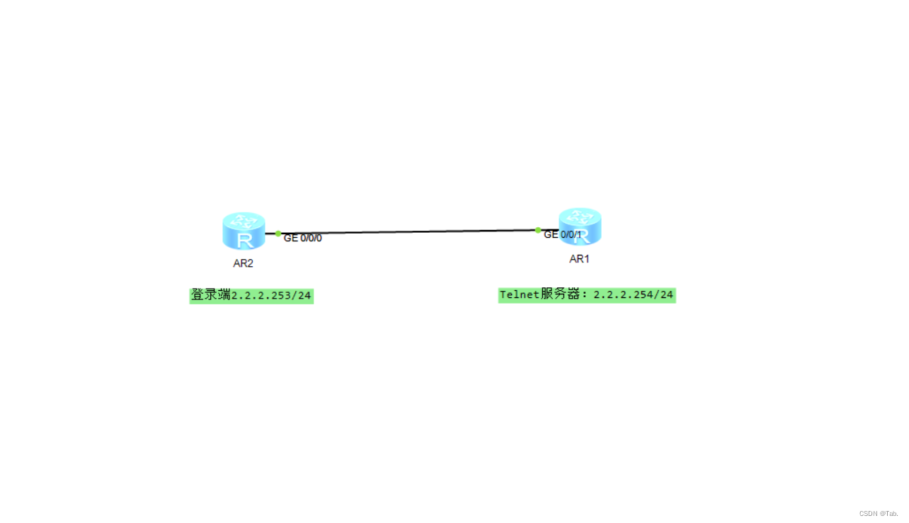 华为Telnet、SSH、WEB远程登录配置，修改Console登录密码插图