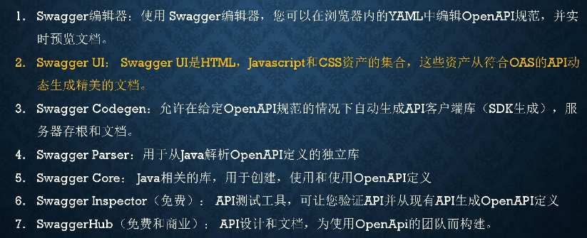 .NET Core WebAPI中使用Swagger（完整教程）插图