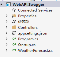 .NET Core WebAPI中使用Swagger（完整教程）插图(1)