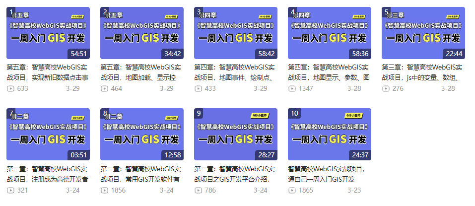 WebGIS开发八大实战项目，新手必看，精品教程，附源码笔记插图(2)