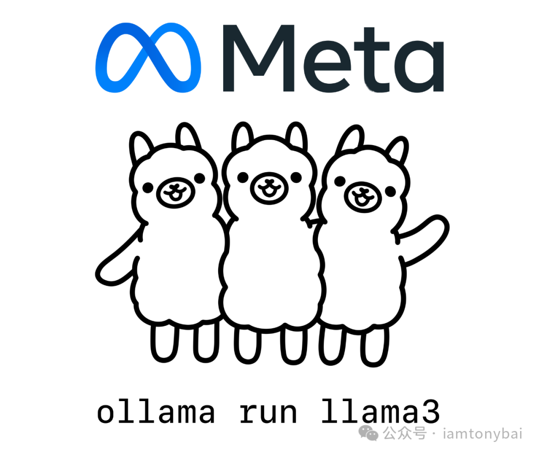 使用Ollama和OpenWebUI在CPU上玩转Meta Llama3-8B插图